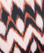 Copper Tint